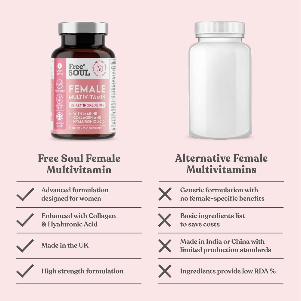 Women's Multivitamins and Minerals with Collagen & Hyaluronic Acid - 27 Essential Free Soul uk supplements