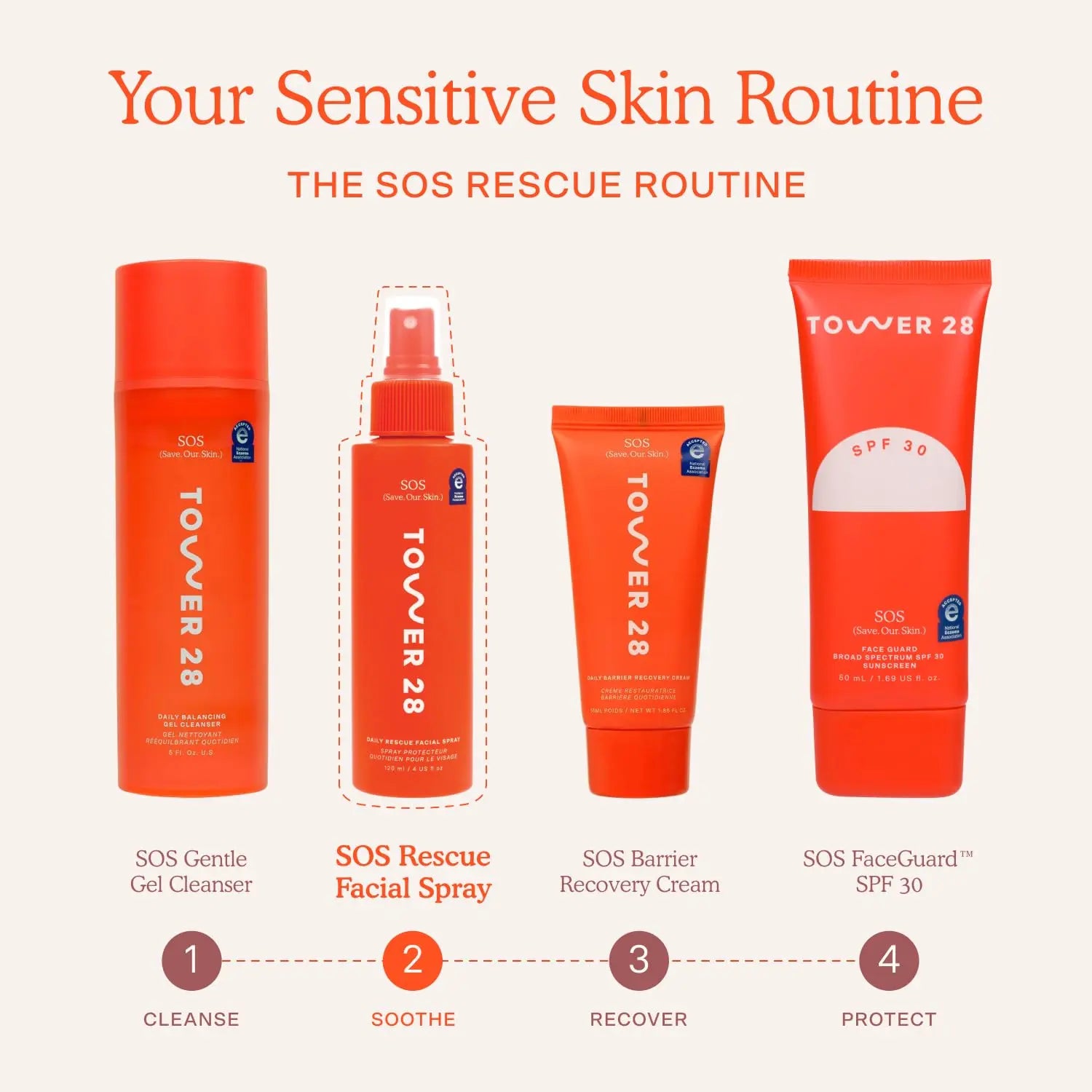 Tower 28 SOS Daily Rescue Facial Spray - Hypochlorous Acid Spray to Help Reduce Redness, Calm Irritation + Alleviate Flare-Ups - Soothing + Purifying Face Toner - Everyday Skin Care Essential (4 oz) Tower 28 uk supplements