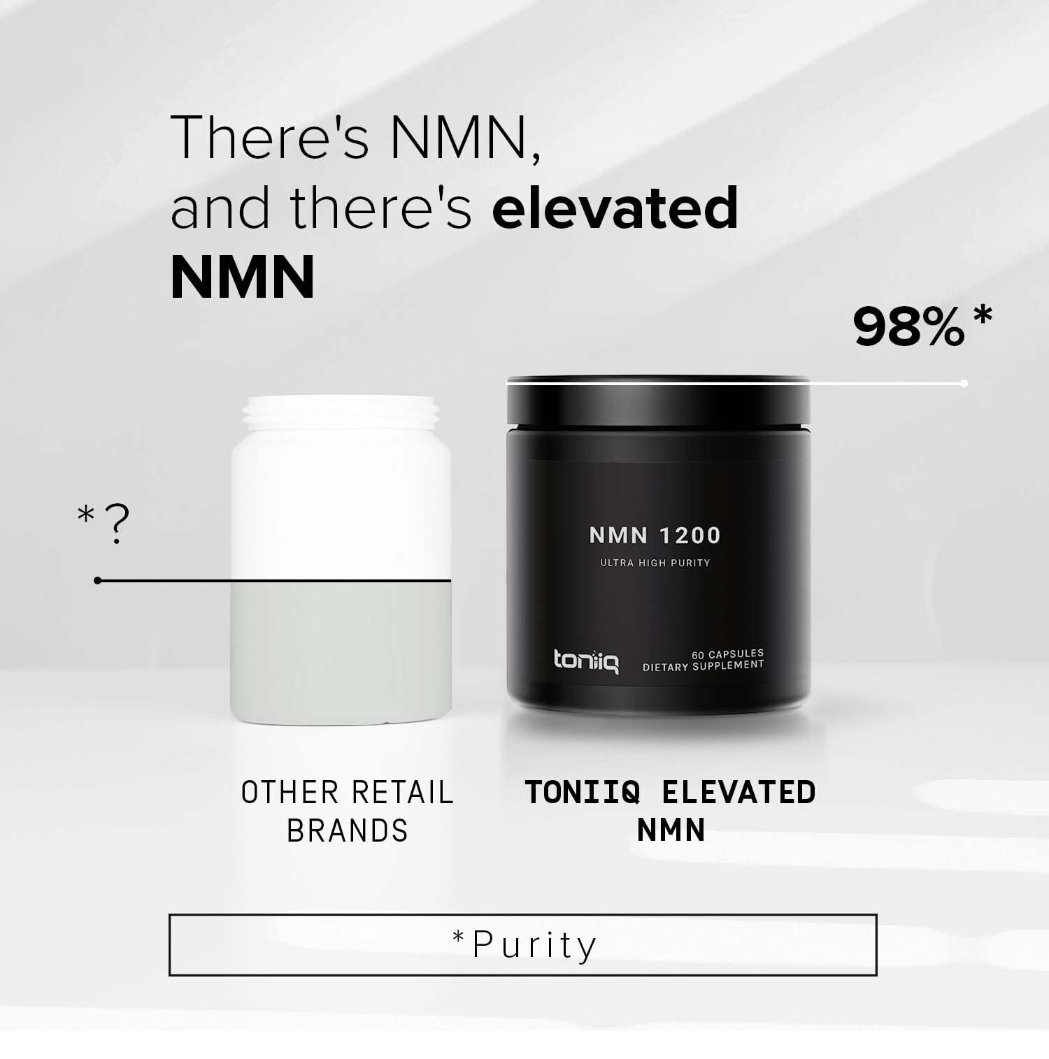 Toniiq NMN Supplement 1200mg - Third Party Tested Stabilized Capsules - 98% Highly Purified for NAD + - 60 Capsules Nicotinamide Mononucleotide Booster Supplement Toniiq uk supplements