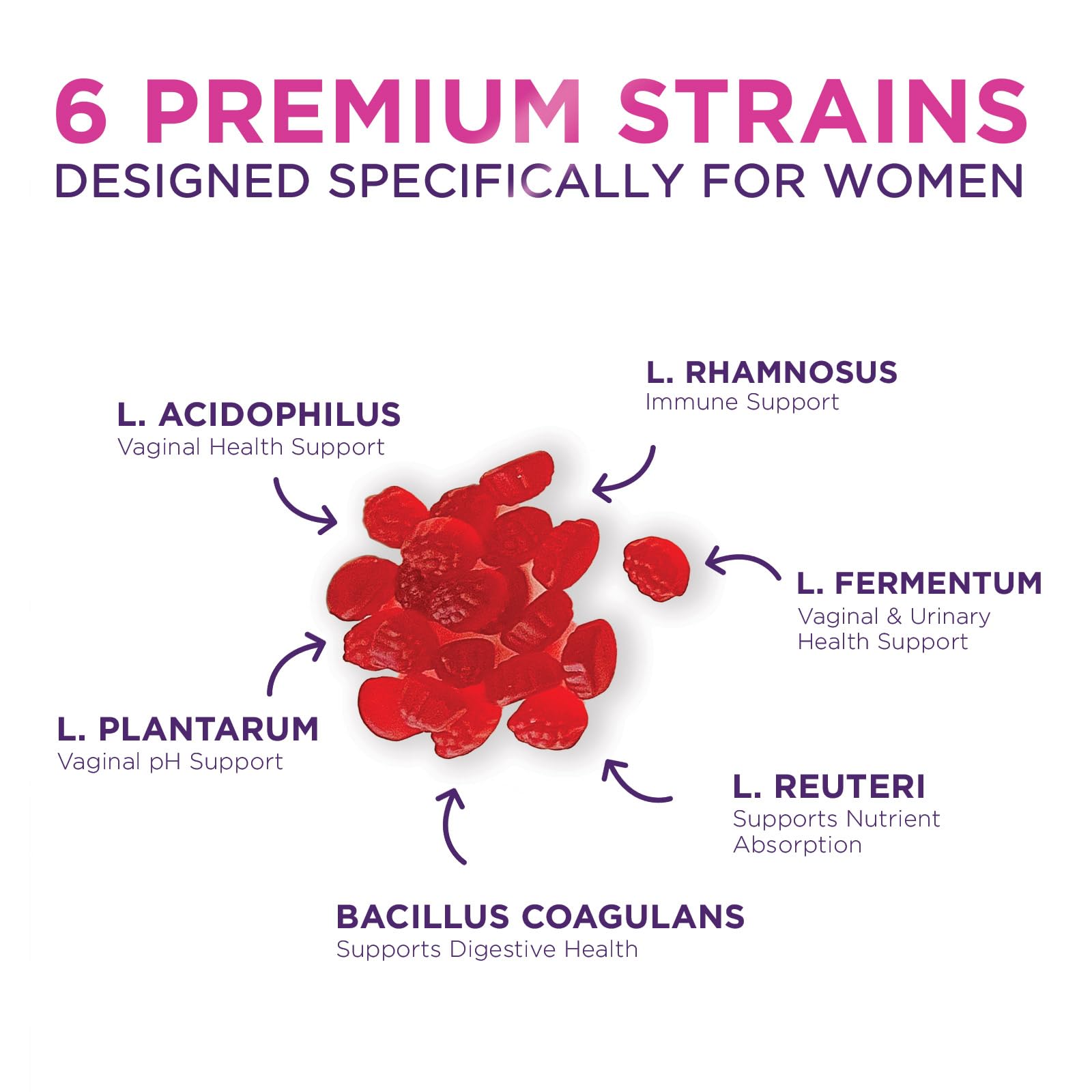 Probiotics for Women + Cranberry - 3 Billion CFU Guaranteed & 6 Vegan Strains for Women's Hello Lovely! uk supplements