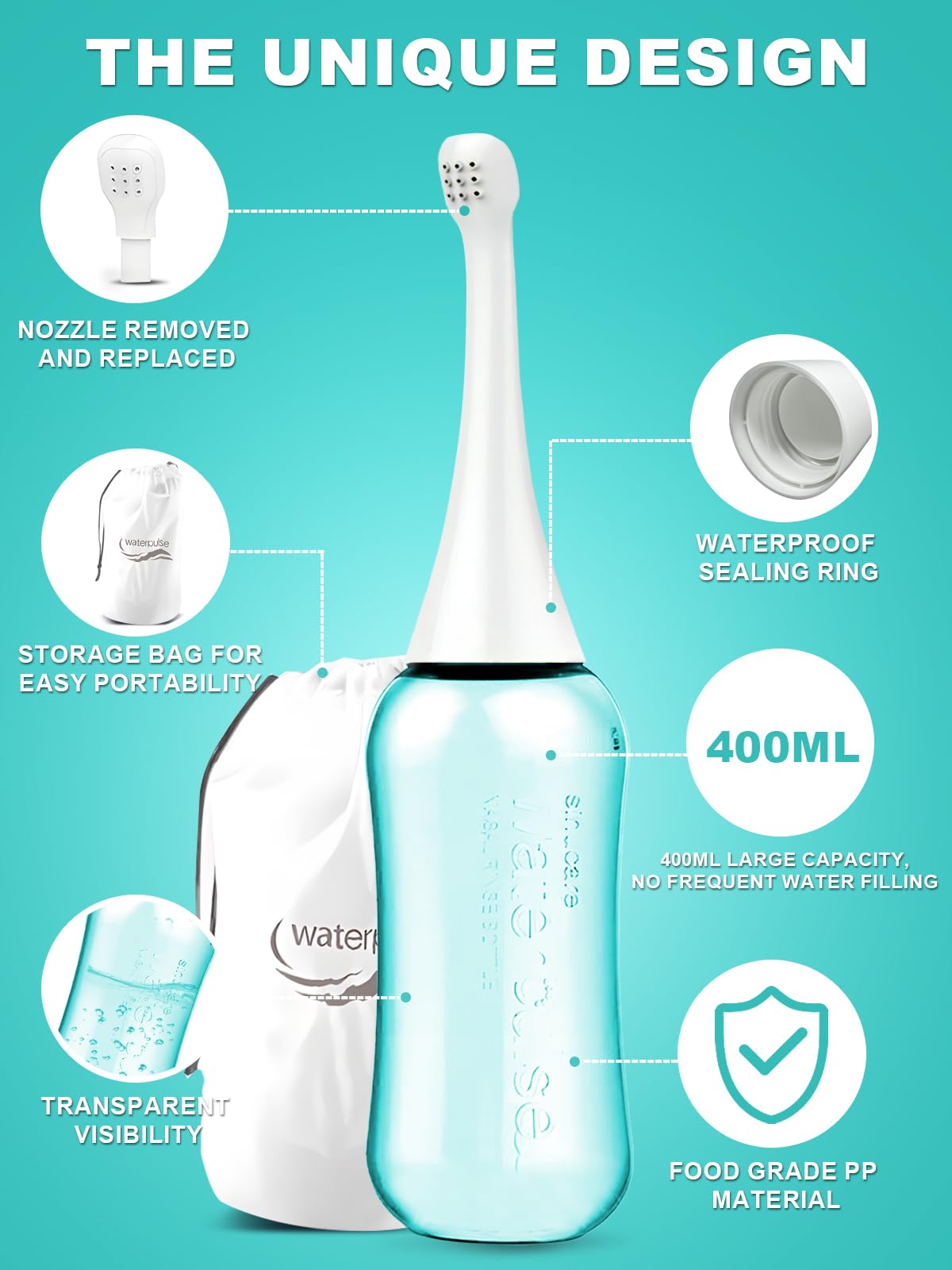 PropoDusche Peri bottle for Postpartum Care for Perineal Recovery & Cleansing ，Peri Bottle 400ml PropoDusche uk supplements