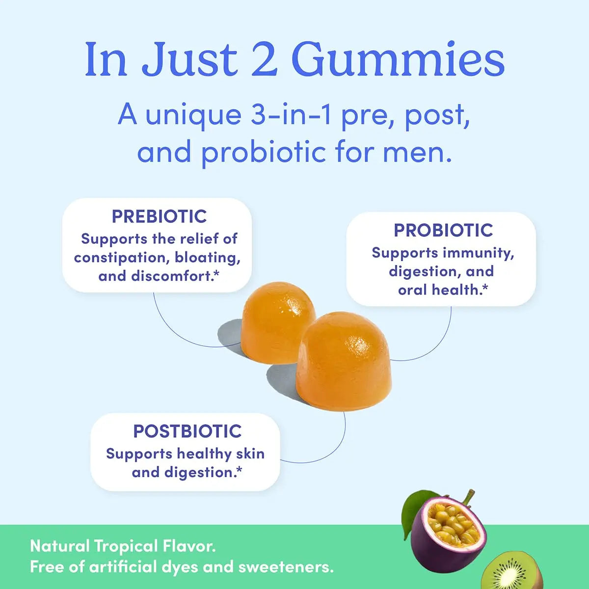 FIRST DAY Men’s Wellness Bundle with Multivitamins, Tribiotics & Calming Magnesium Gummies – Supports Nutrition, Immune & Digestive Health FIRST DAY uk supplements