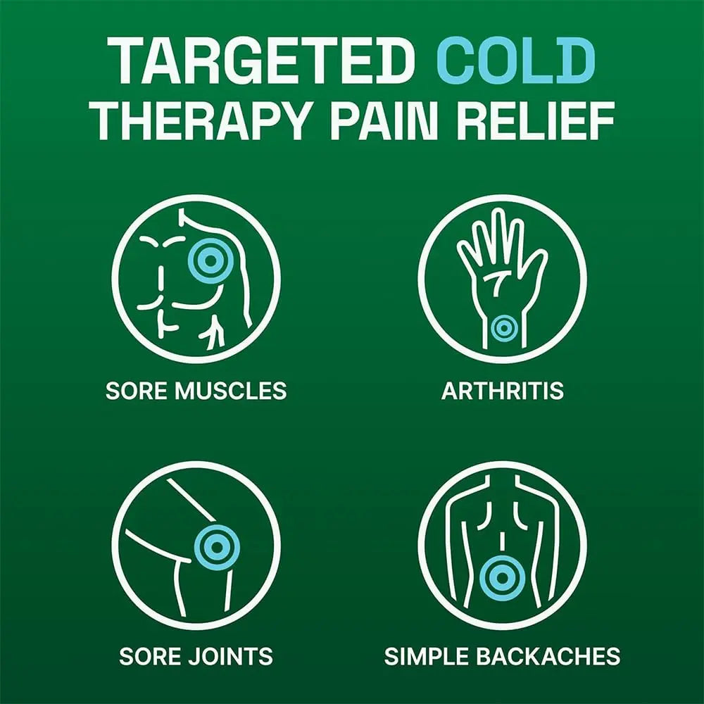 Biofreeze 13451 Roll-On Pain-Relieving Gel, 2.5 FL oz, Green Topical, Arthritis, Strains, Bruises, & Sprains (7.5 Fl Oz (Pack of 3), 3, Count) Biofreeze uk supplements