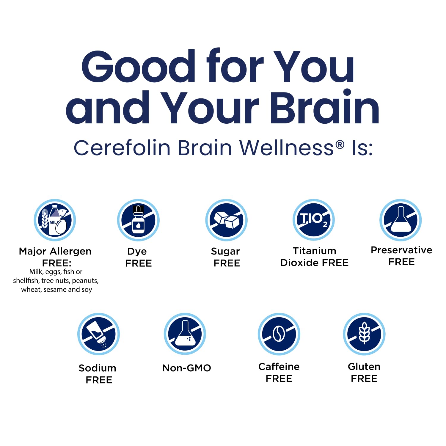 Cerefolin Brain Wellness, Targeted Nutrition for Cognitive Support, Improves Memory, Focus & Concentration, L-Methylfolate, NAC, B12, Neurologist Recommended (60 Count) Cerefolin uk supplements
