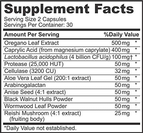 Sigmaceutical Vaginal Health Treatment – Overgrowth & Kidney Cleanses Sigmaceutical uk supplements