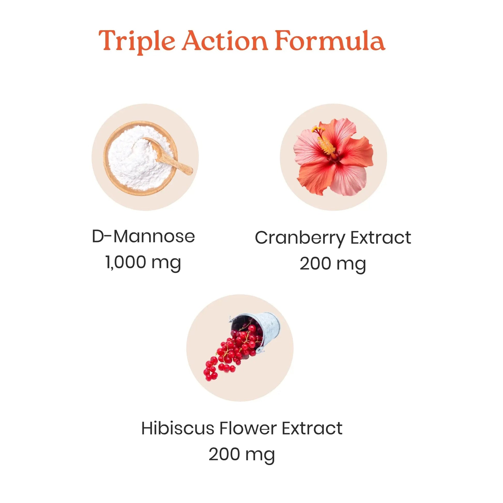 NewLife Naturals D-Mannose Capsules | w/Cranberry and Hibiscus Extracts | Natural Urinary Tract Health Supplement | 1400mg Pure Veggie Powder | 60 Veggie Capsules NewLife Naturals uk supplements