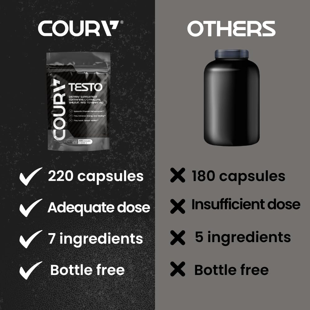 COURA Mens Testo Booster and Multivitamin for Men, 220 Capsules (55 Servings), with Shilajit, Zinc, Magnesium, L-Arginine, and Citrulline, Performance Support COURA uk supplements
