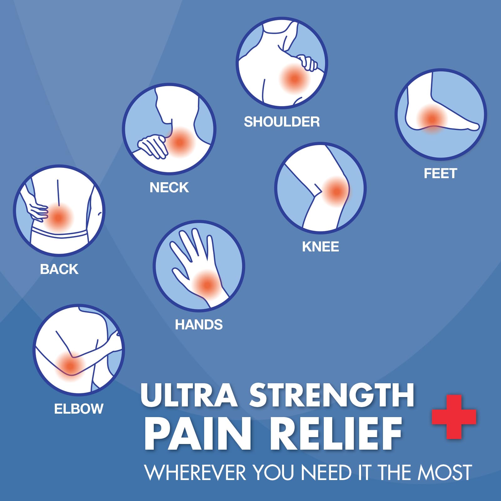 HealthWise Pain Relief Cream | Ultra OTC Strength | 4% Camphor + 10% Menthol + 30% Methly Saliclylate | Non-Greasy Formula | 4.0 Oz | Topical Analgesic HealthWise uk supplements