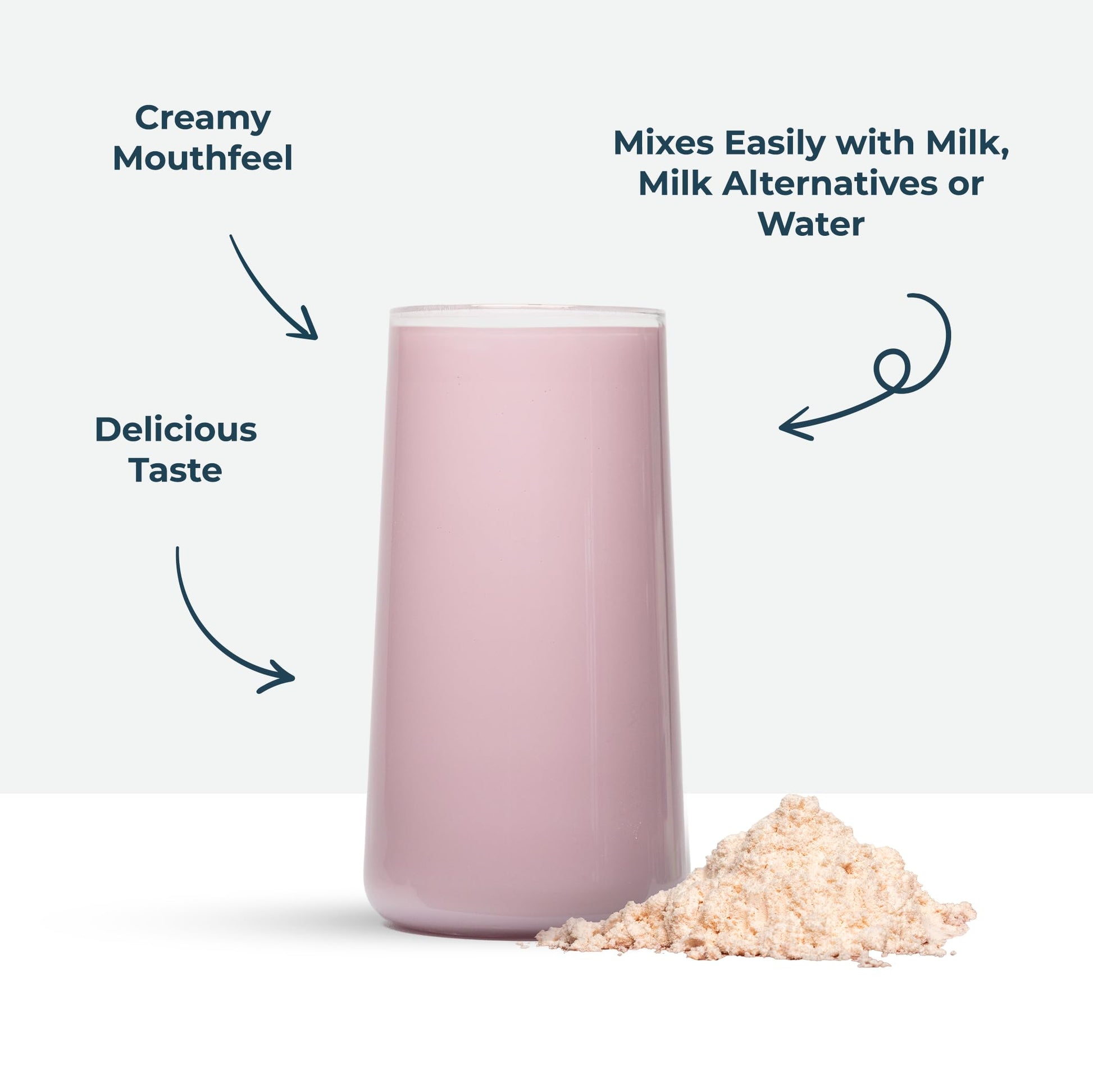 Kinetica Premium Whey Protein Powder | Grass Fed | Strawberry | 1kg | 33 Servings Kinetica uk supplements