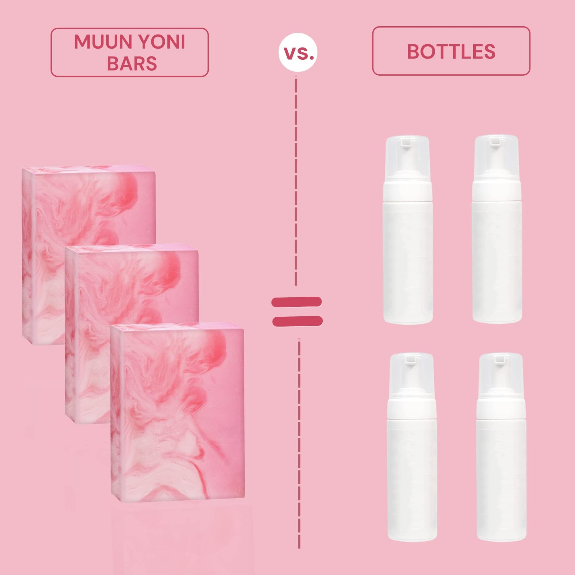Muun Yoni Soap Bar - Pack 3 Ph Balance Probiotics & Natural Ingredients - Gentle Cleansing Formula Muun uk supplements