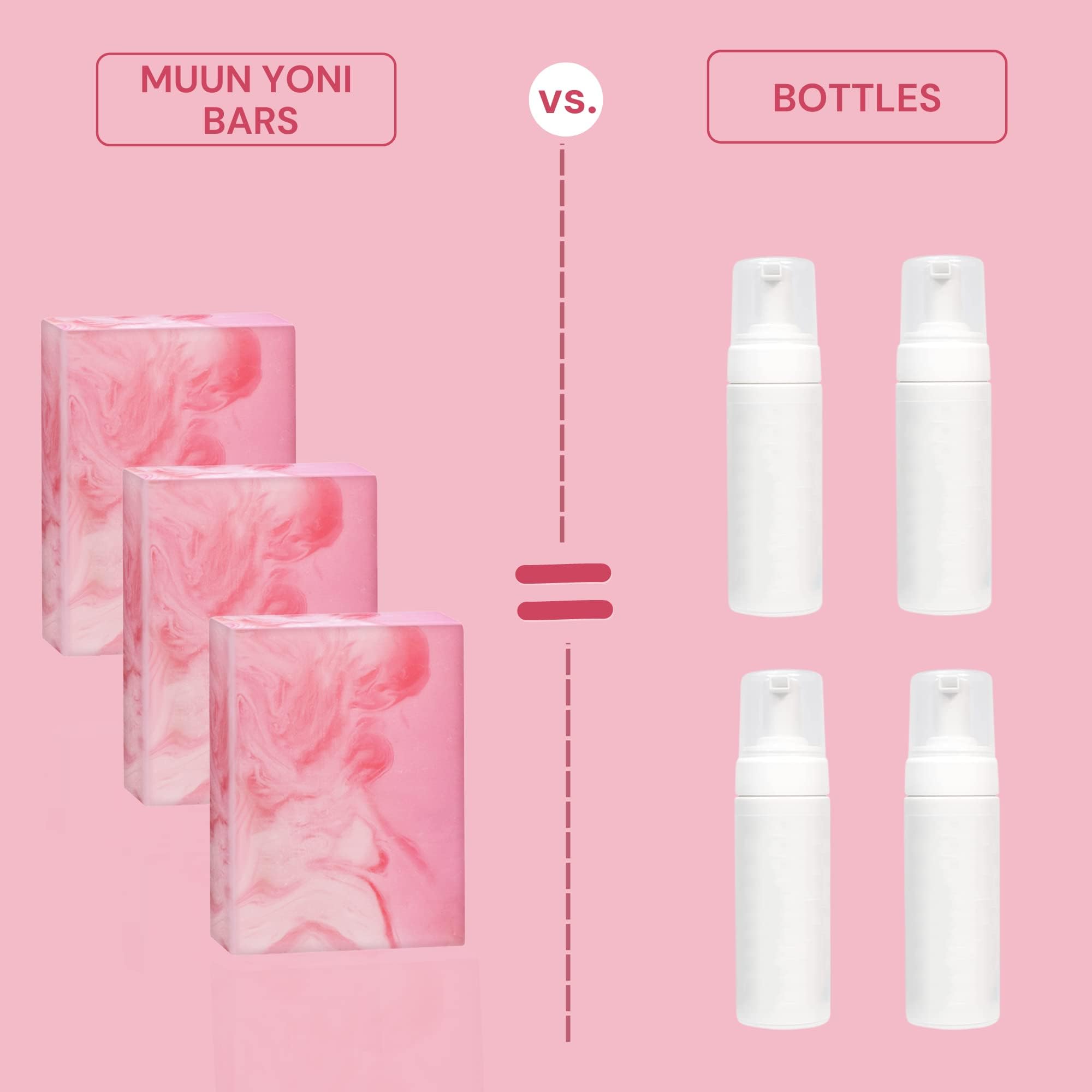 Muun Yoni Soap Bar - Pack 3 Ph Balance Probiotics & Natural Ingredients - Gentle Cleansing Formula Muun uk supplements