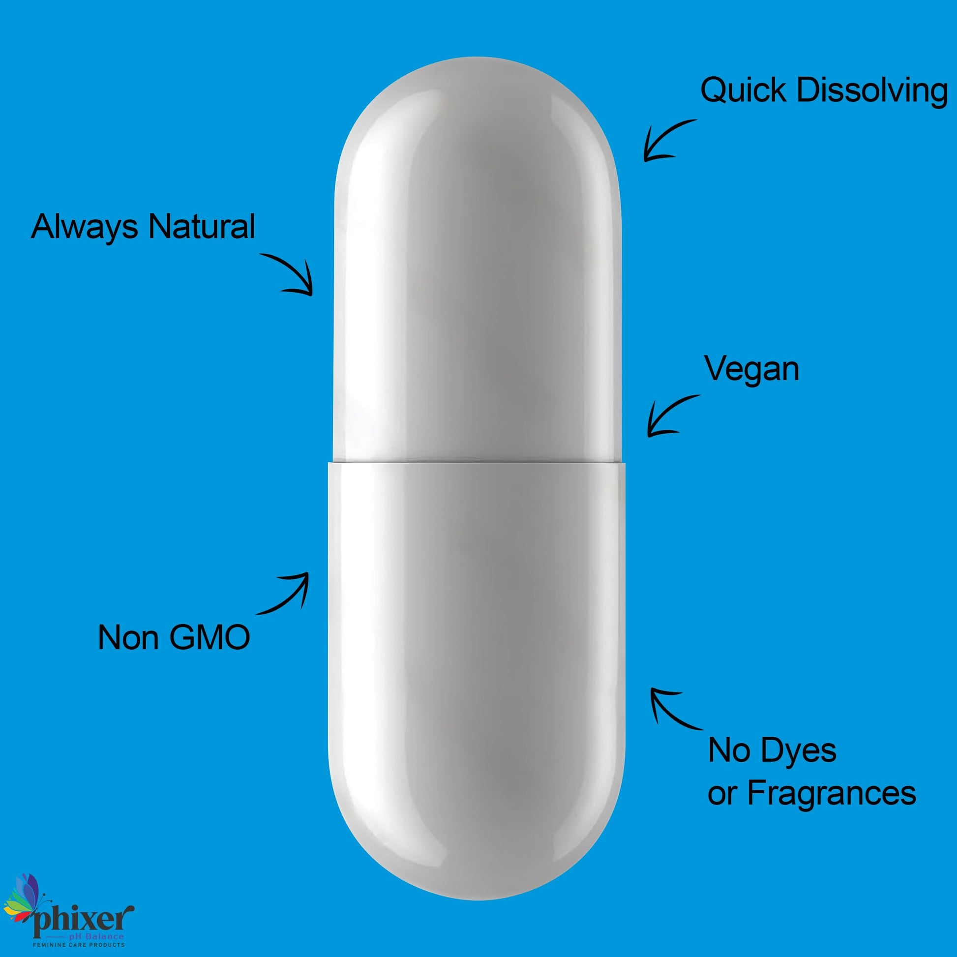 Phixer pH Balance - Vaginal Boric Acid Suppositories for Women - 20 Suppositories 600MG Each for Chronic Yeast Infections and Vaginal Odor - Vaginal Use Only - Made in USA Phixer pH Balance uk supplements