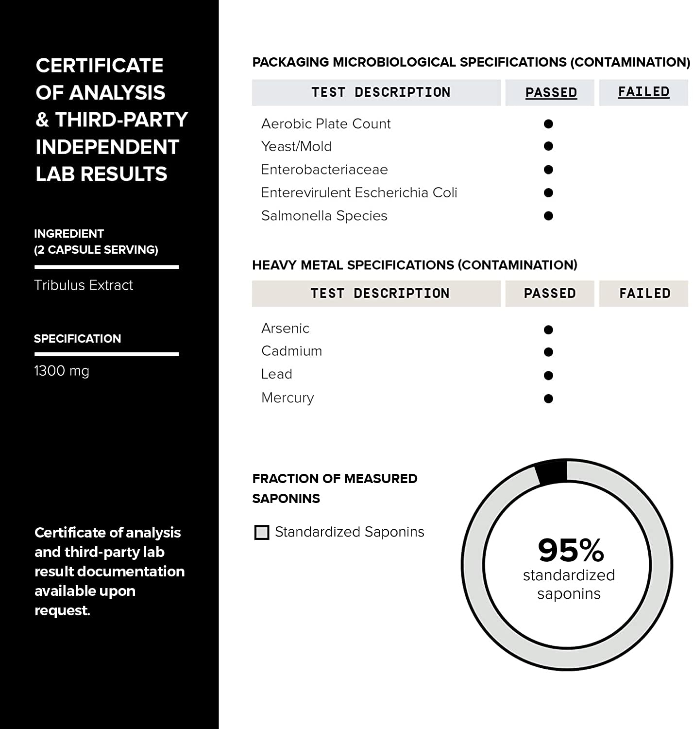 Toniiq Ultra High Strength Tribulus Capsules - 95% Steroidal Saponins - 1300mg Concentra Toniiq uk supplements