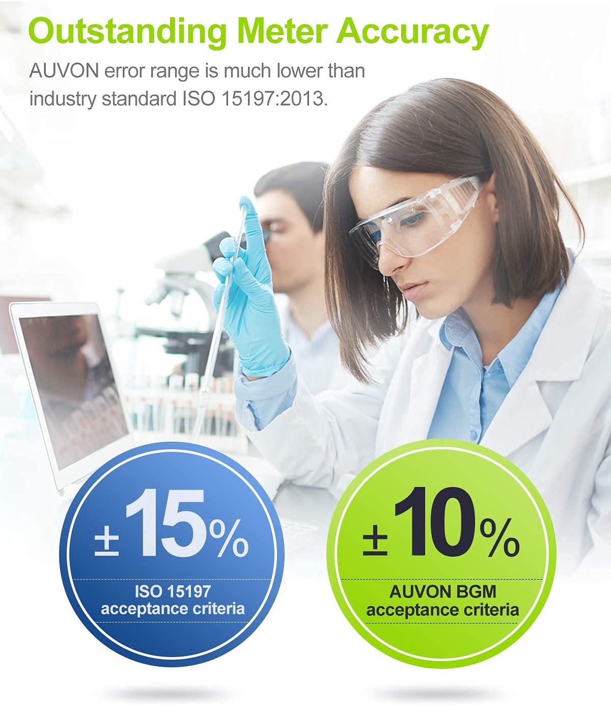 AUVON Blood Glucose Monitor Kit, High Accuracy Blood Sugar Test Kit AUVON uk supplements