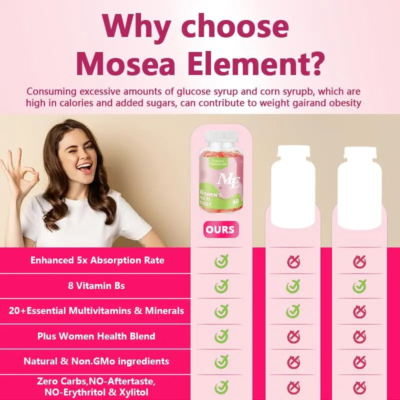 Methylated Multivitamin for Women Gummies，Inositol, Folate, Vitamins A C D3 E B12 K2, Herbal & Mineral Blend, Daily Vegan Gummy MOSEA ELEMENTS uk supplements