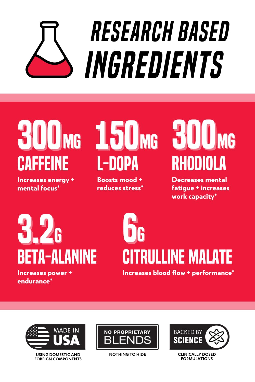 Outwork Nutrition Pre-Workout Supplement with Nootropics - Energy & Mental Focus Outwork Nutrition uk supplements