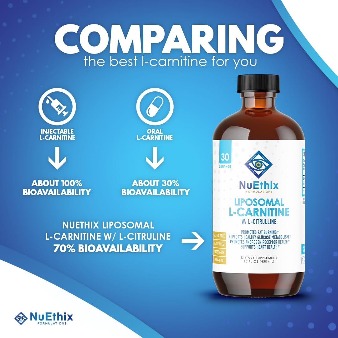NuEthix Formulations Lipsomal L-Carnitine Supplement 600mg with L-Citrulline 1000mg NuEthix Formulations uk supplements