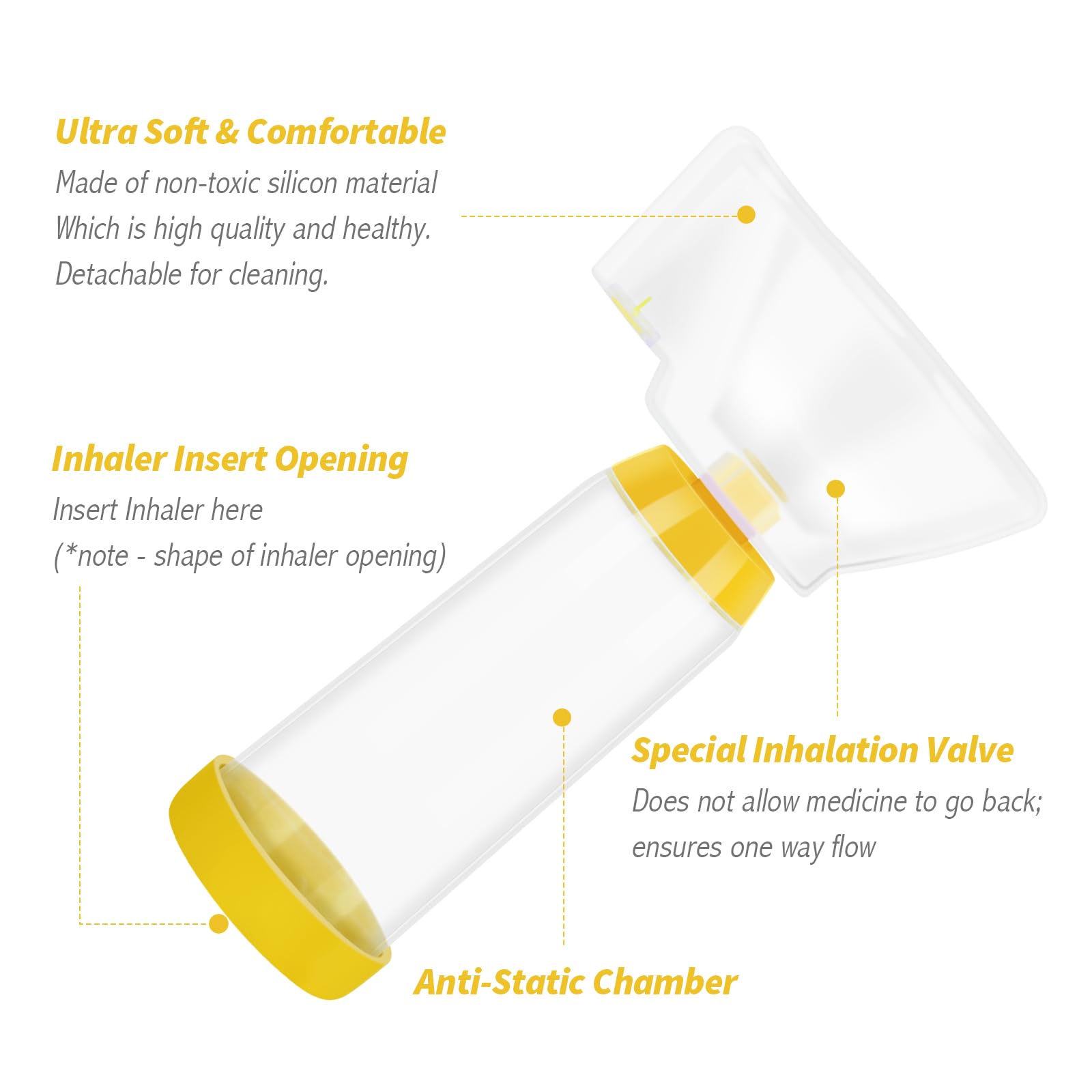 Fivepropy Handheld Spacer for Infant, Toddle, Baby, Kids and Adults with 2 Comfortable Fivepropy uk supplements