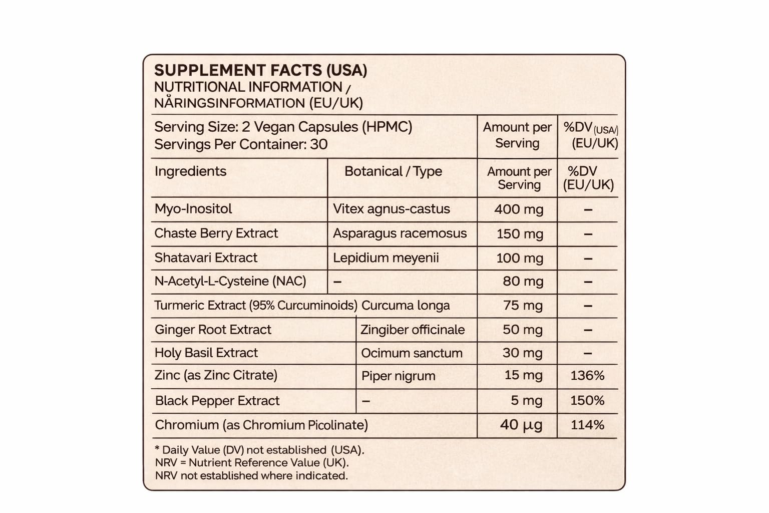 Zyzven Naturals Freja Advance – Women’s Wellness & Cycle Support Supplement – Myo-Inositol, Maca, Vitex, Shatavari, NAC, Zinc & Chromium – 60 Vegan Capsules – 30 Day Supply Zyzven Naturals uk supplements