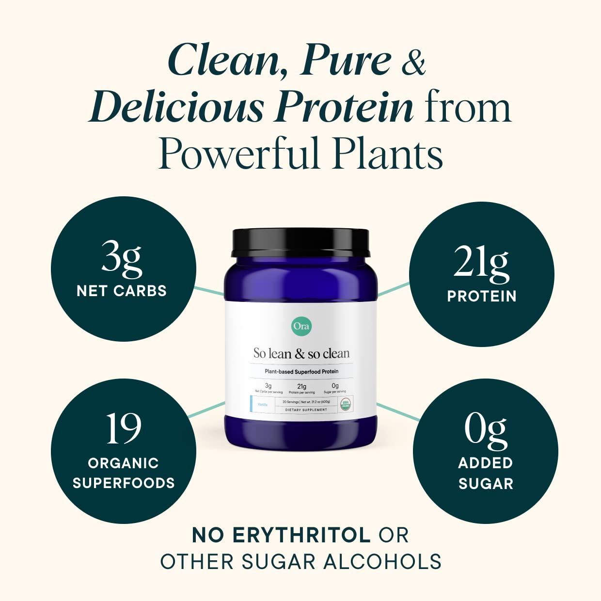 Ora Organic Protein Powder - 21g Plant-Based Protein for Women and Men Pre-Workout Ora Organic uk supplements