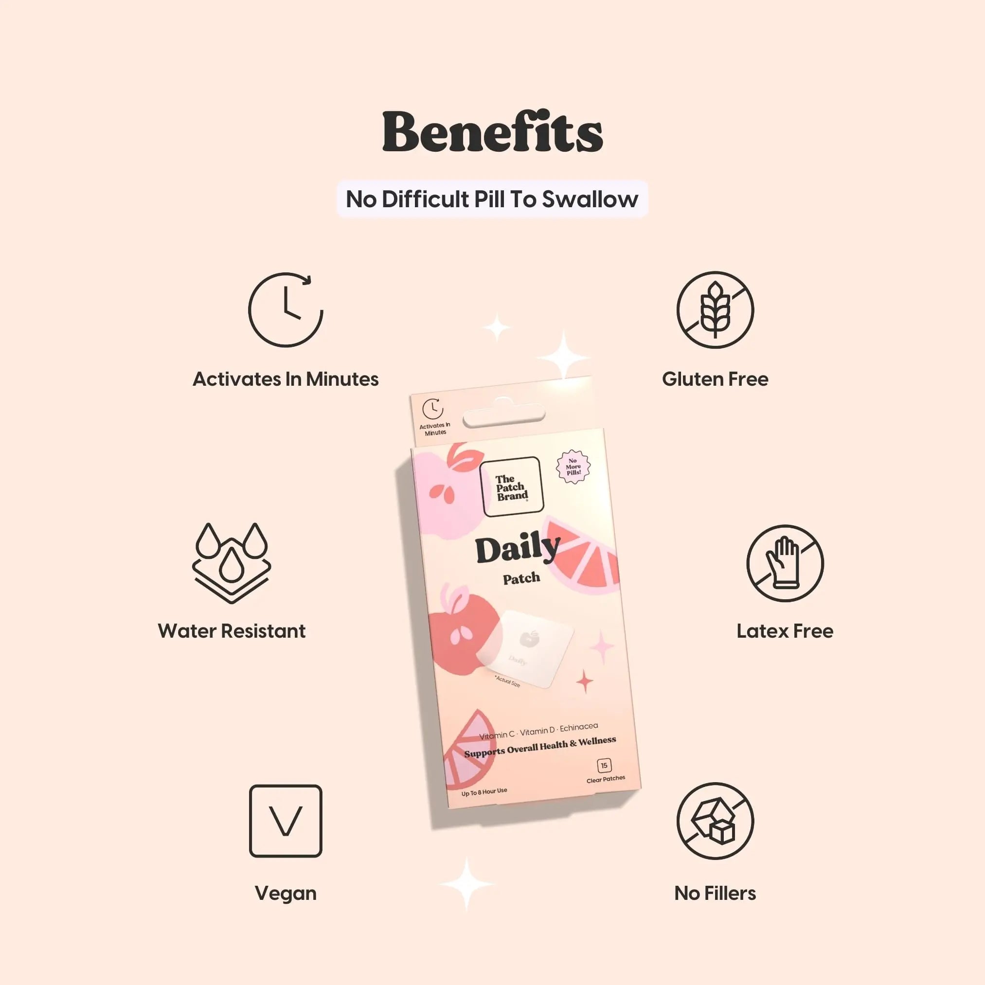 The Patch Brand Daily Support Patches | Natural Wellness Infused with Vitamin C, Zinc Citrate, Vitamin D, Ginko Biloba and Echinacea The Patch Brand uk supplements
