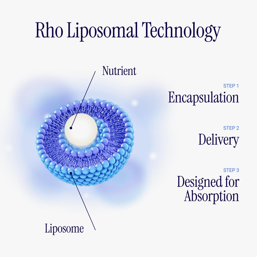 Rho Nutrition Liposomal NAD+ – Liquid Supplement Designed to Help Support Absorption – Active Form of NAD+ Helps Support Normal Cellular Health, Healthy Aging, Energy Metabolism and Overall Vitality Rho Nutrition uk supplements