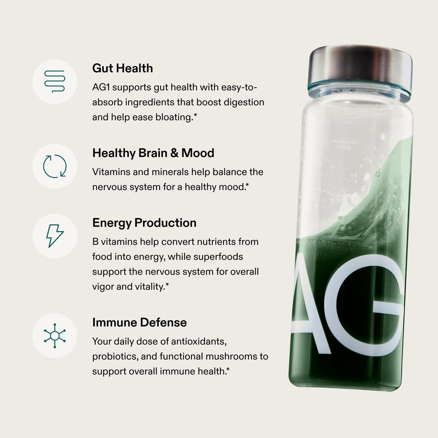 AG1 Greens Powder Refill Pouch – 75 Vitamins, Multivitamin & Probiotic | Gut Health Support | Vegan, Keto, Gluten Free | Athletic Greens Supplement - Pouch Only, Classic Formula AG1 uk supplements
