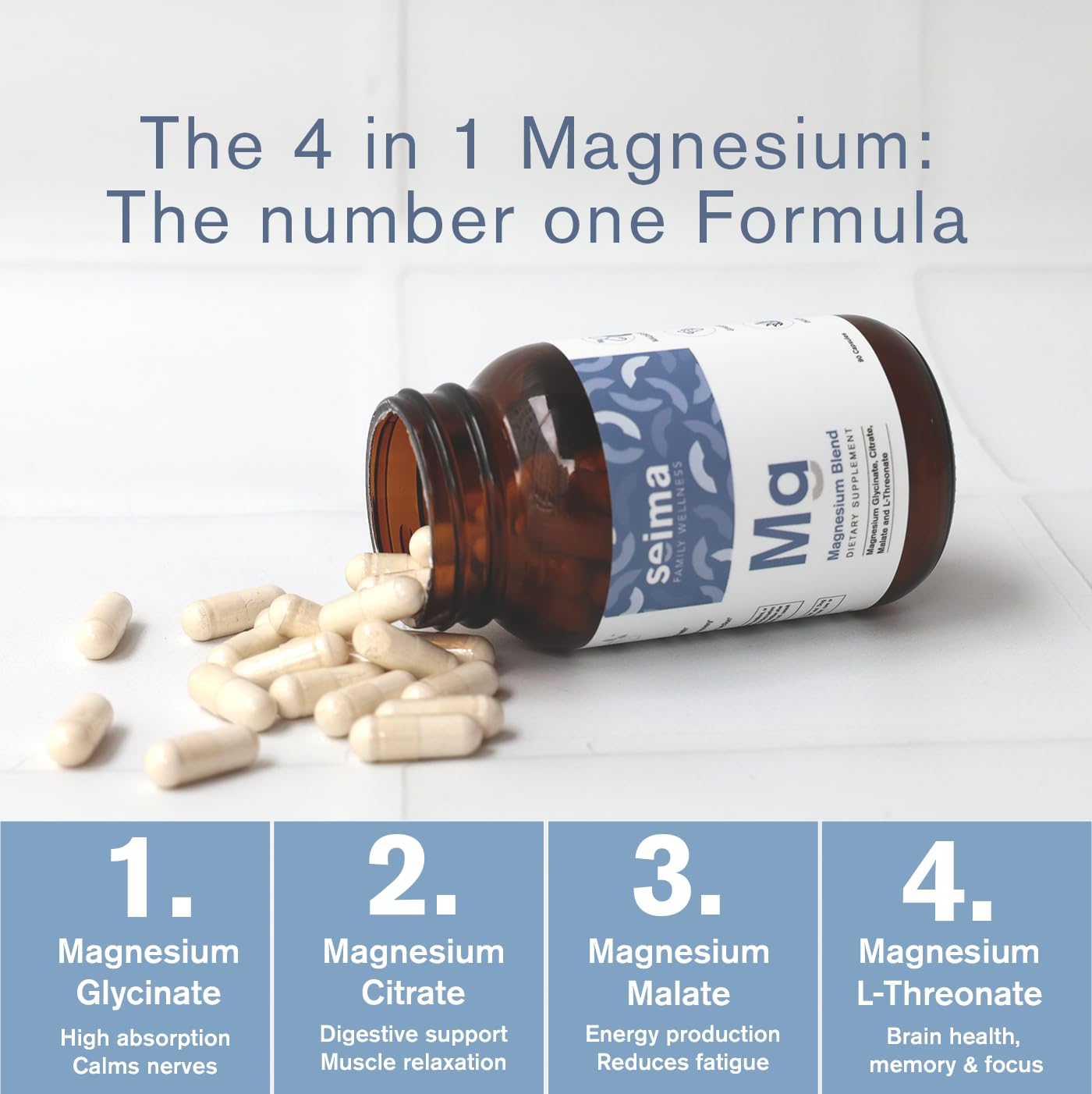 SEIMA - 4-in-1 Magnesium Complex – 1200 mg with Glycinate, Citrate, L-Threonate and Malate – Sleep, Stress Relief, Muscle Recovery, Energy and Well-Being for Women and Men, 90 Capsules Seima uk supplements