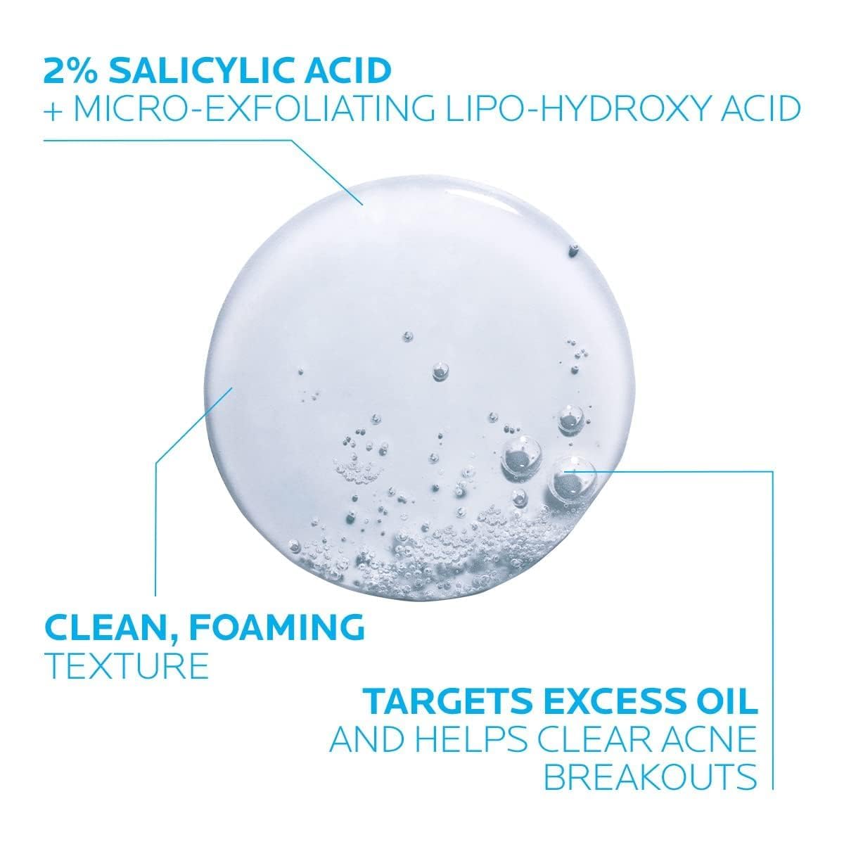 La Roche-Posay Effaclar Medicated Gel Facial Cleanser, Foaming Acne Face La Roche-Posay uk supplements