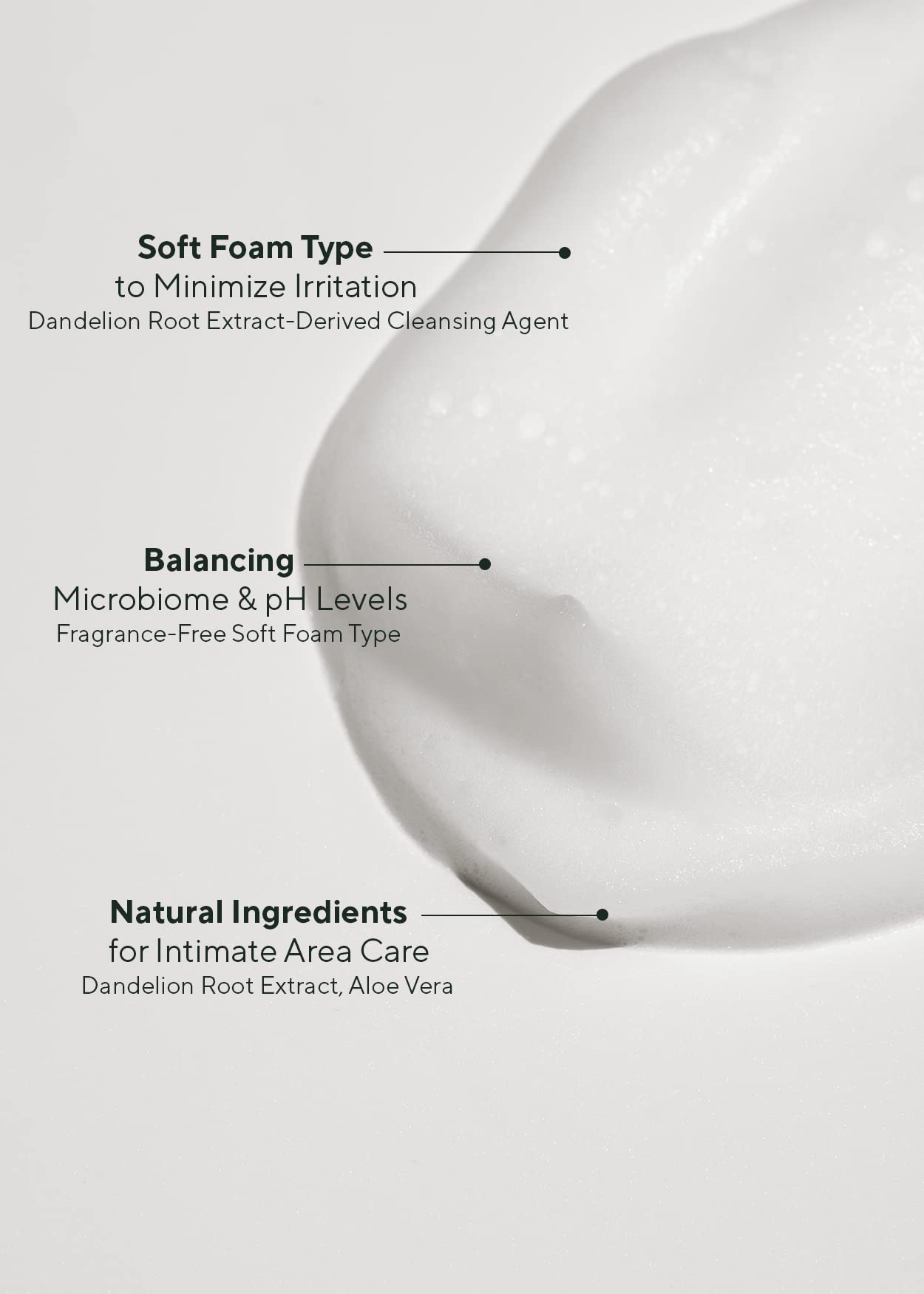 AROMATICA Pure and Soft Feminine Foaming Wash | Vegan, pH-Balanced, Natural Ingredients AROMATICA uk supplements