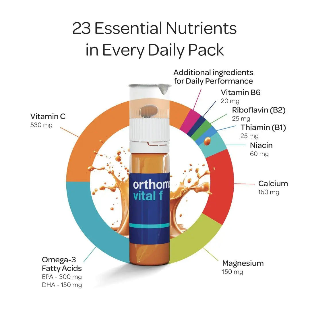Orthomol Vital F Vial, Women's Multivitamin, 7-Day Supply, Vitamins A, B, C, D, E, K, Calcium, Iodine, Omega-3 Orthomol uk supplements