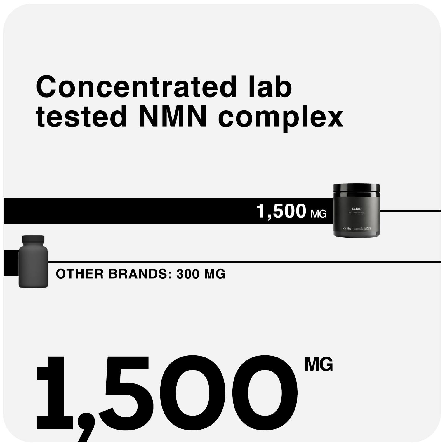1500mg NMN Supplement with Resveratrol – High Potency Nicotinamide Mononucleotide 500mg with Trimethylglycine, Quercetin, Resveratrol & Apigenin – Pure NMN Capsules – Third-Party Tested – 30 Servings Toniiq uk supplements