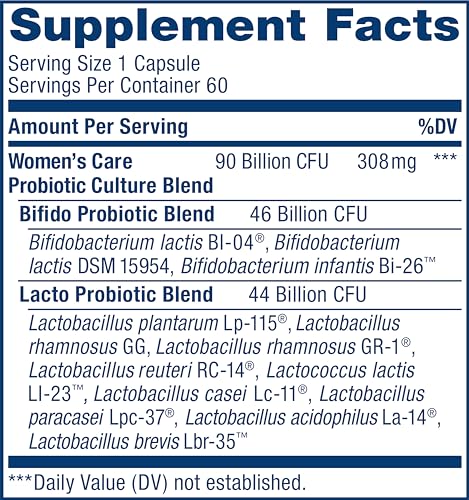 Renew Life Women's Probiotic Capsules, Supports pH Balance for Women, Vaginal Renew Life uk supplements
