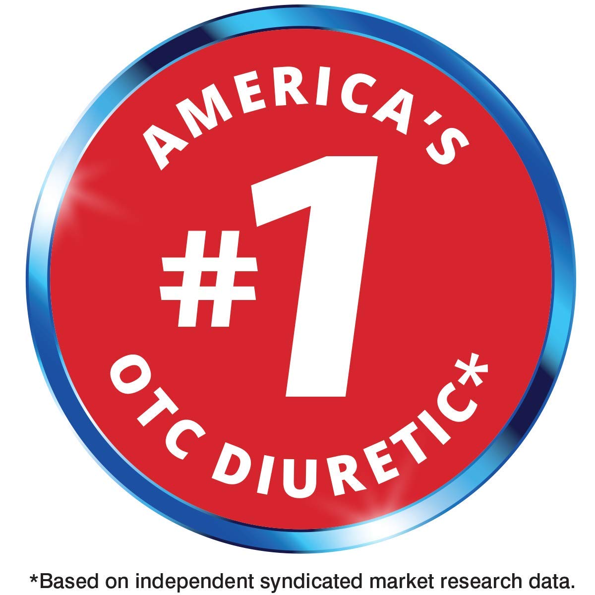 Diurex Ultra Re-Energizing Water Pills - Relieve Water Bloat - Feel Better Less Heavy Diurex uk supplements