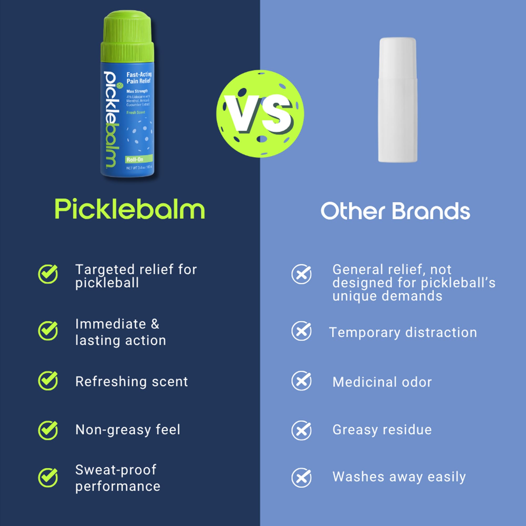 PickleBalm Pickleball In-Game Muscle Pain Relief Roll-On with 4% Lidocaine, Arnica, Menthol, Cucumber Seed Extract for Shoulders, Knees, Wrists, and More, 3.4oz Roll-On Applicator PickleBalm uk supplements