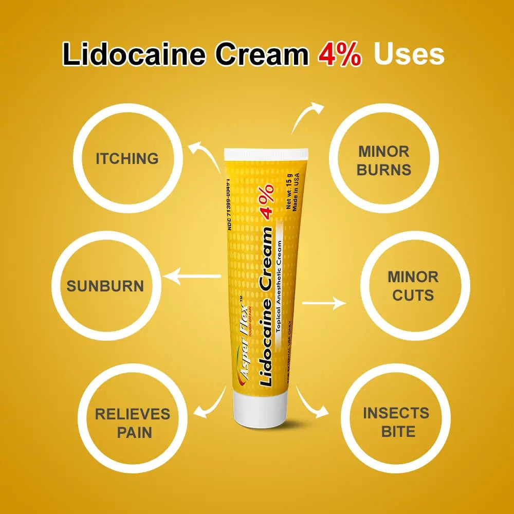 ASPERFLEX™ Lidocaine Pain Relief Cream 4% - Fast-Acting Numbing Cream for Muscle & Joint Pain, Arthritis, Backache, and More - 15G ASPERFLEX uk supplements