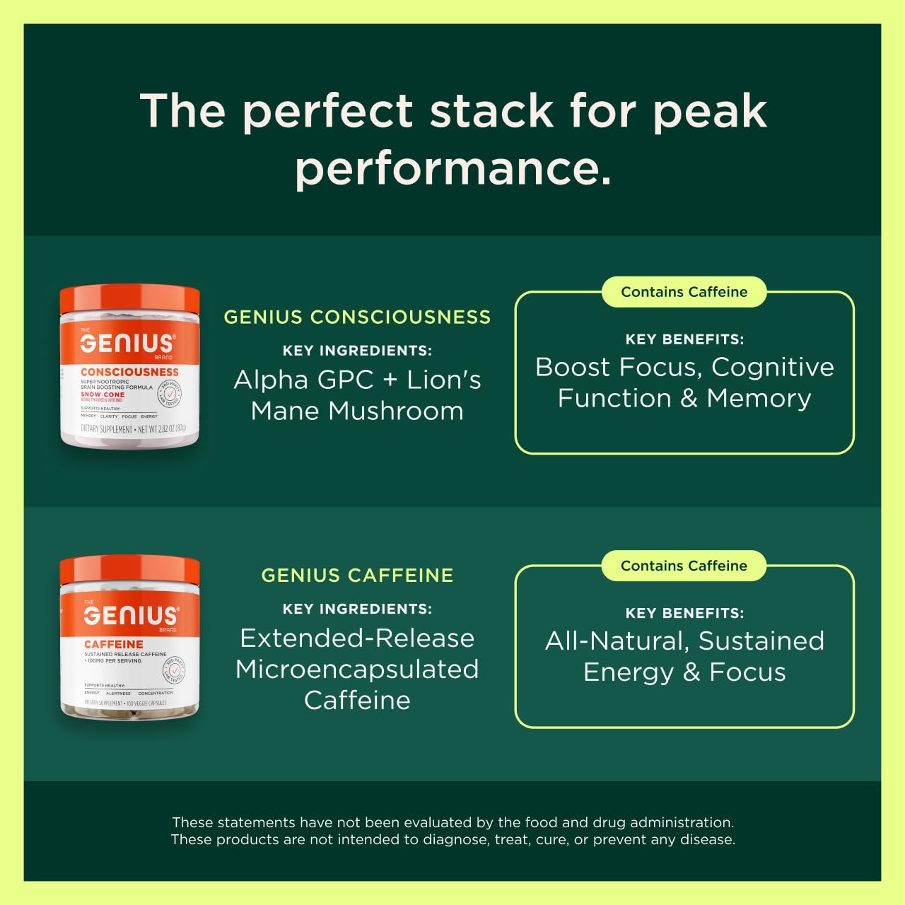 The Genius Brand Mushroom Powder - Includes Lion's Mane, Cordyceps & Reishi - Supports Brain Health, Immune System & Energy Levels - USDA Organic Mushroom Powder - 3.17 oz (60 Servings) The Genius Brand uk supplements