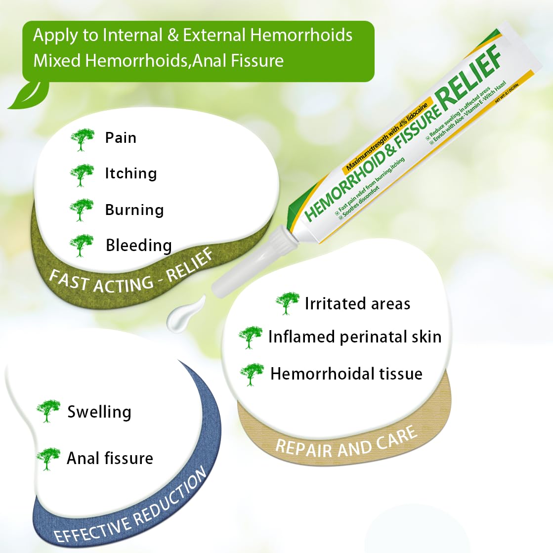 CainNeks Hemorrhoid & Fissure Relief Ointment 20g– 4% Lidocaine Maximum Strength Hemorrhoid Cream, Fast Itching Burning Swelling Relief, Herbs Fast Acting Ingredients. 0.7 oz. CainNeks uk supplements