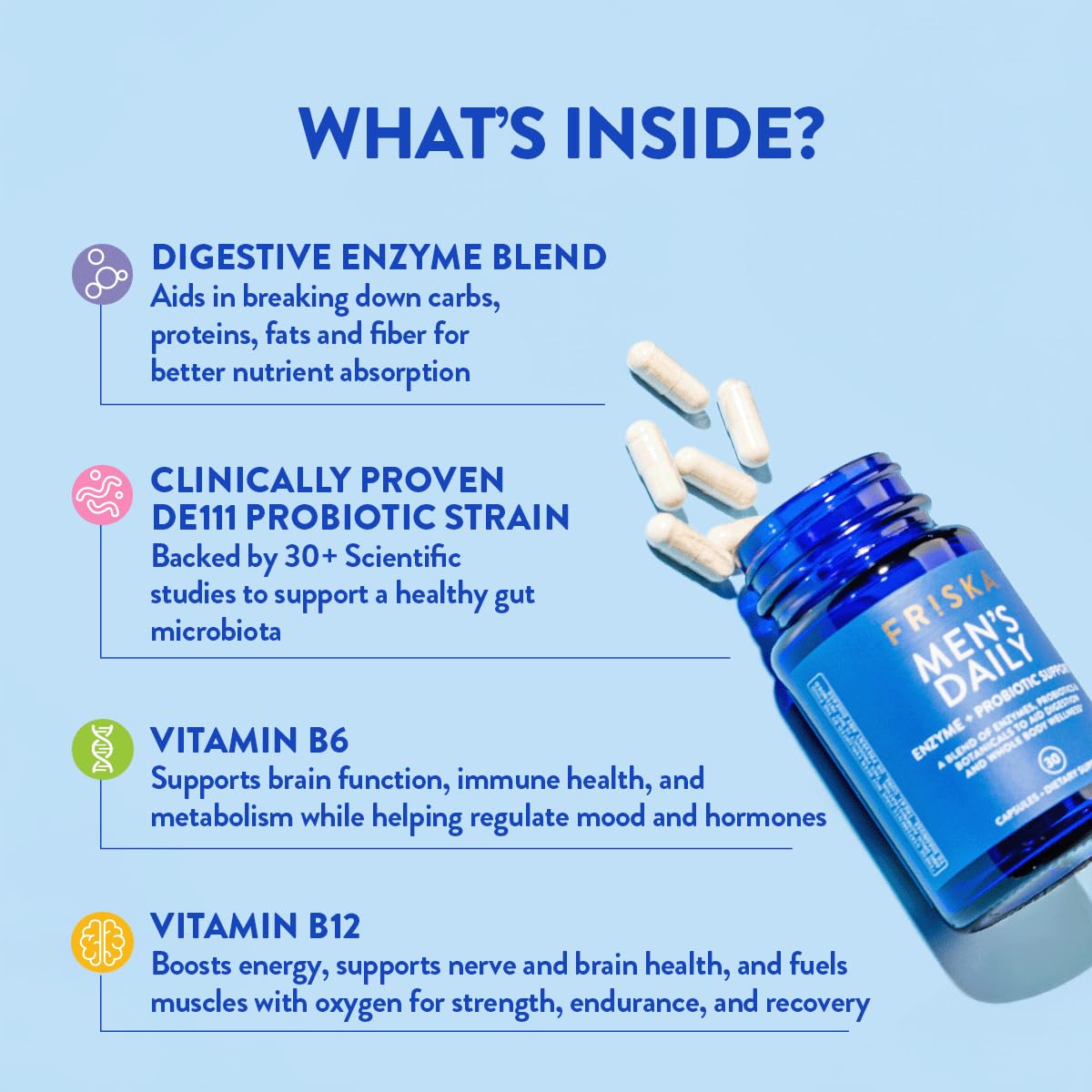 Friska Daily Digestive Enzymes with Probiotics for Men - Helps Break Down Protein, Fat & Carbs, Reduces Bloating & Gas, with Vitamins B6 & B12, 30 Capsules FR!SKA uk supplements