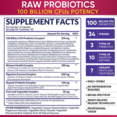 Dr. Formulated Raw Probiotics for Women 100 Billion CFUs with Prebiotics Wholesome Wellness uk supplements