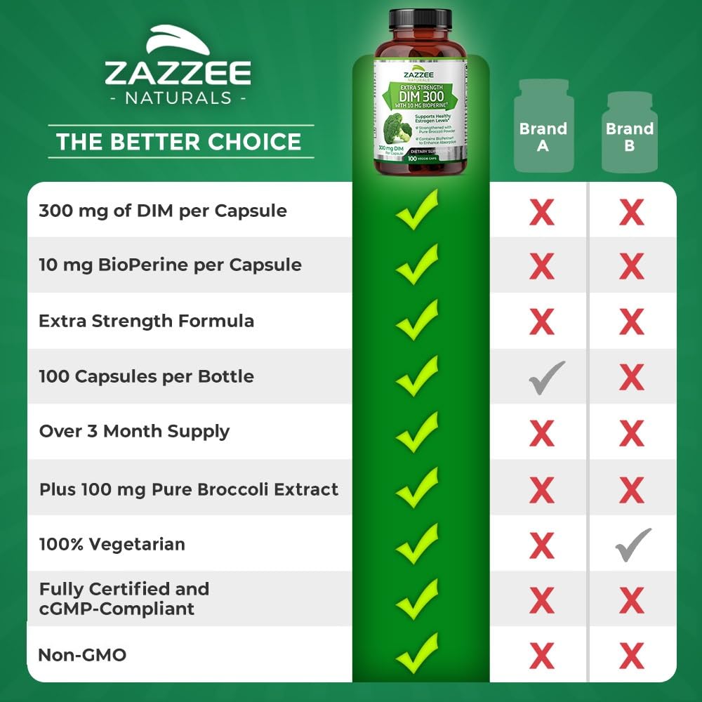 Zazzee Extra Strength DIM 300, 10 mg BioPerine and 300 mg DIM per Capsule, 100 Vegan Zazzee uk supplements