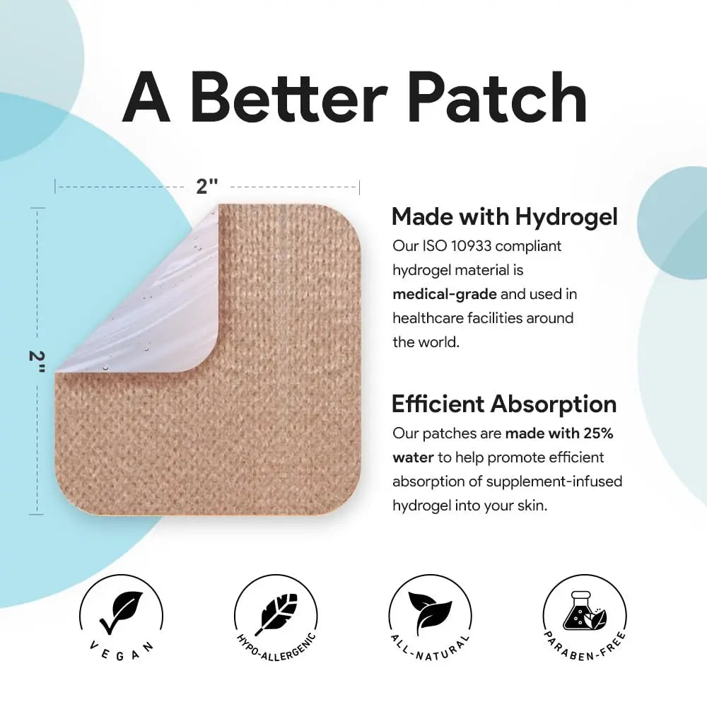Relevenex Transdermal Patches for Women – Menstrual Cycle Comfort & Support – Gentle & Convenient – Designed for Everyday Ease Relevanex uk supplements