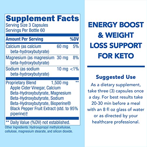 Keto BHB with Apple Cider Vinegar - Reach Ketosis Faster, Boost Energy, Suppress Craving Super Natural Goods uk supplements