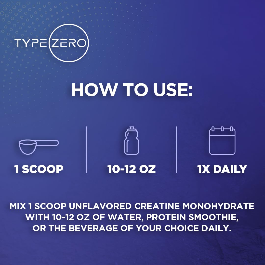 Type Zero Creatine Monohydrate (Unflavored) 1 KG, 5000mg (5g) Per Serving, Micronized, Zero Sugar, Keto Friendly & Gluten Free, 200 Servings Type Zero uk supplements