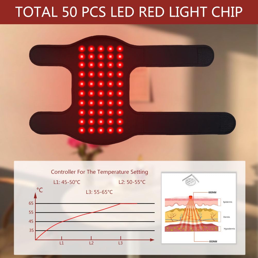 Foyuankin 660nm Red Light Therapy Pad for Joints, 850nm Infrared Light Benefits for Joint Foyuankin uk supplements