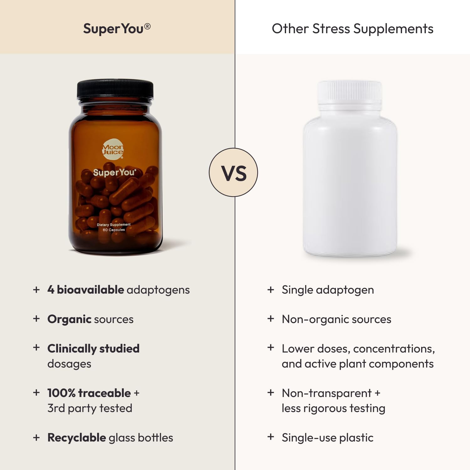 Moon Juice SuperYou Ashwagandha Supplements with Rhodiola, Shatavari & Amla - Cortisol Reducer for Energy, Mood, Focus and Stress Support, Vegan, Non-GMO & 100% Traceable, 60 Capsules, 30 Servings Moon Juice uk supplements