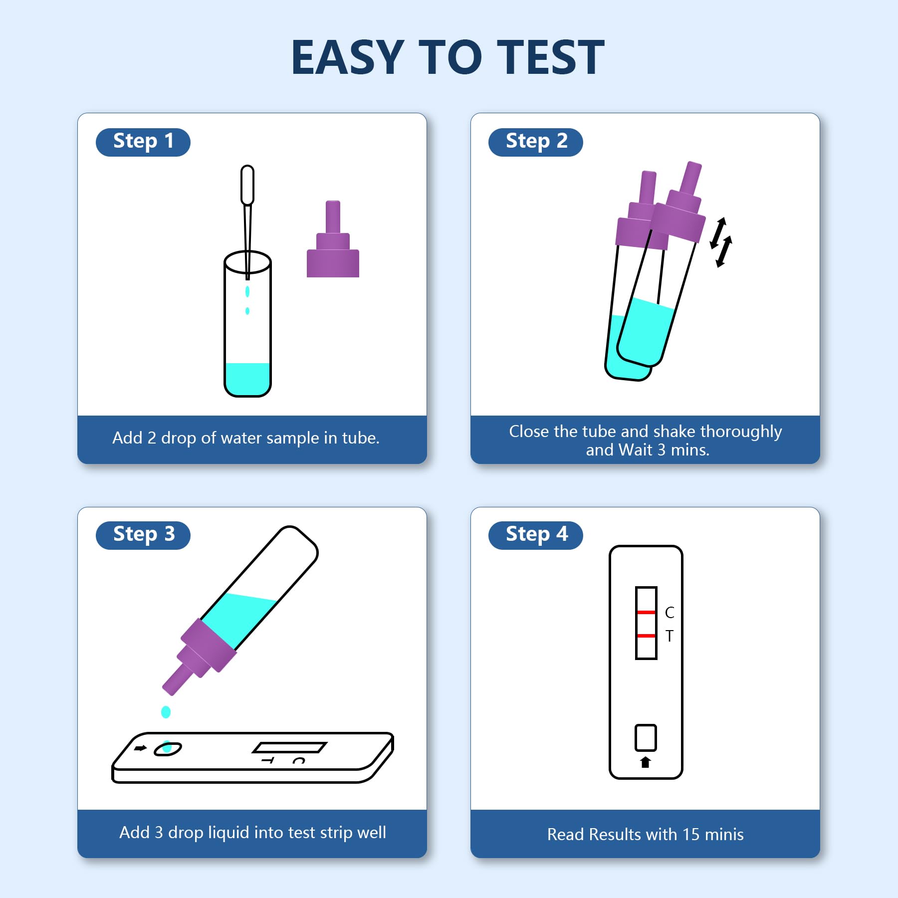 Bacteria Water Test Kit - Results as Fast as 15 MINS -Detects Coliform (Inc. E. coli) & Non-Coliform Bacteria in Drinking, Well Tap & Pool Water – 2 Pack FUNSWTM uk supplements