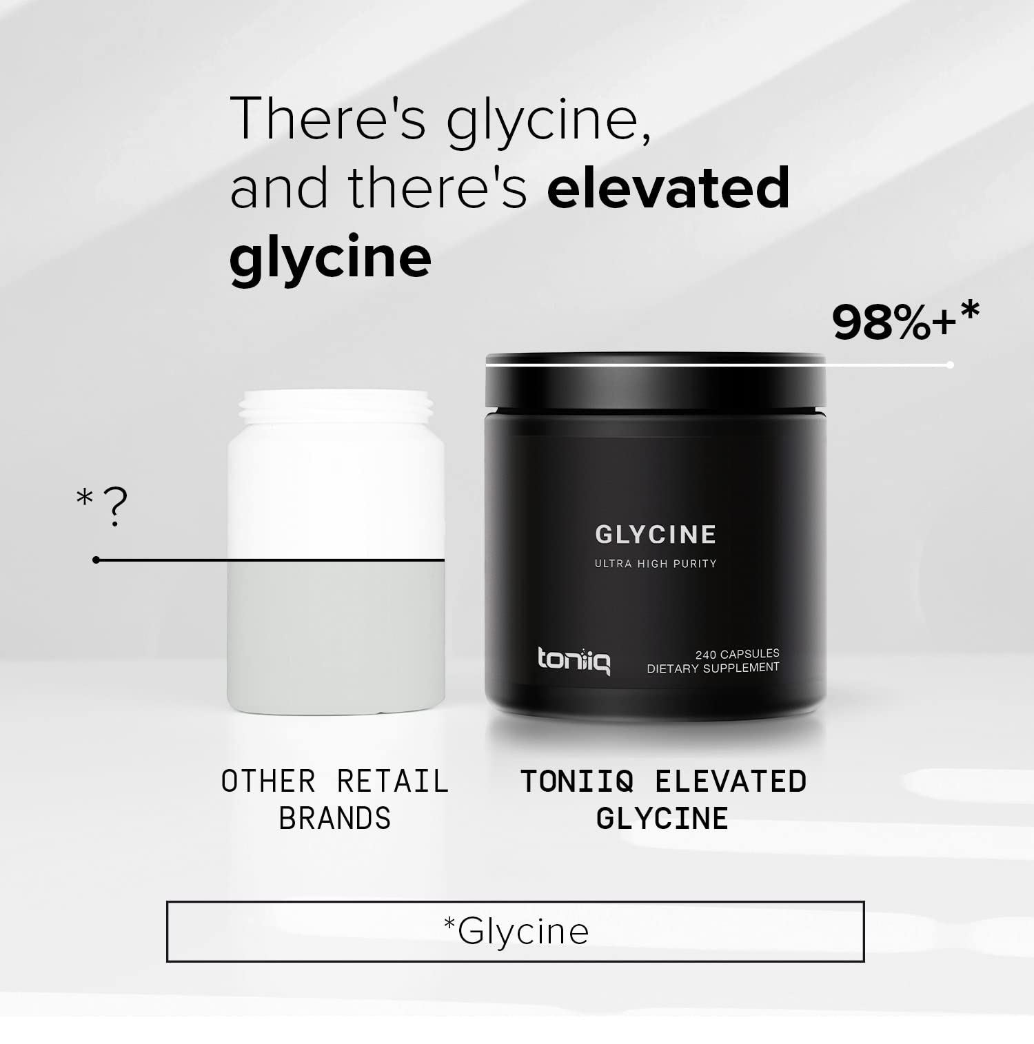 Toniiq 1300mg Glycine Supplements - 4 Month Supply - Min. 98.5%+ Tested Purity - Ultra High Strength and Bioavailable Glycine Powder Supplement - 240 Vegetarian Glycine Capsules - 120 Servings Toniiq uk supplements