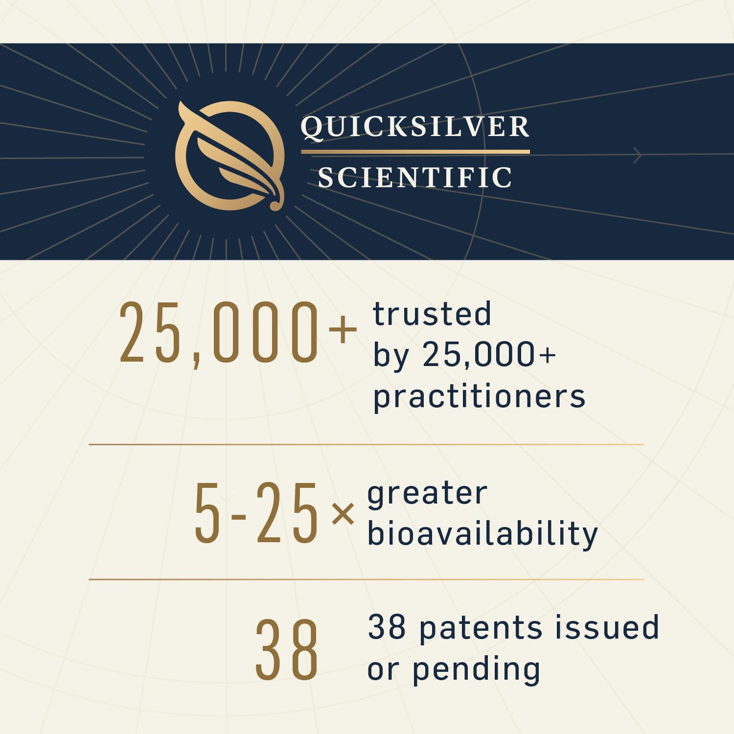 Quicksilver Scientific Ultra Binder - Multi Toxin Binder with Bentonite Clay Powder Quicksilver Scientific uk supplements