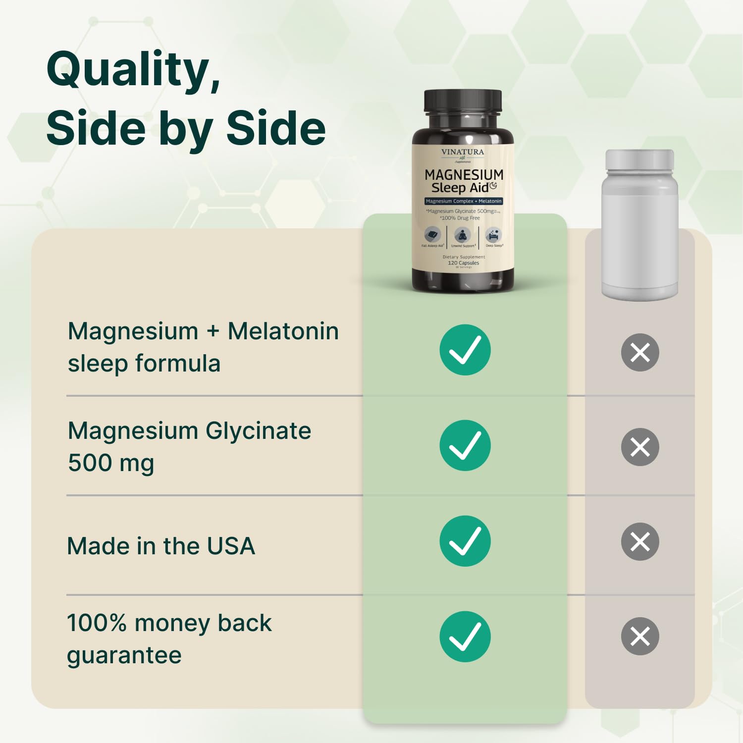 Magnesium Sleep Aid - Magnesium Glycinate Complex for Sleep with Melatonin Supplement - Glycinate 500mg, L-Theanine - 120 Capsules VINATURA uk supplements